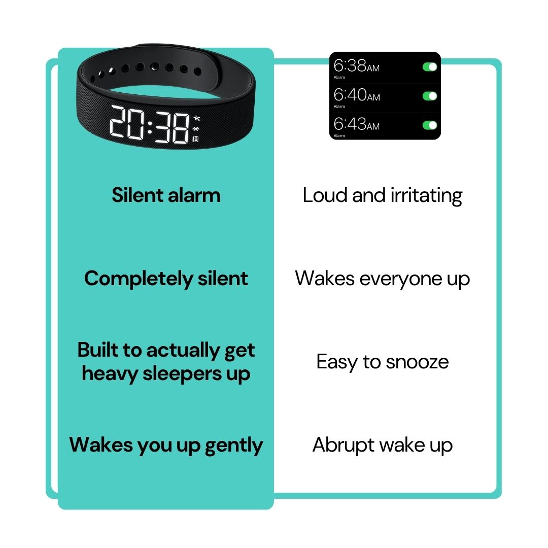 Easy Wake Bundle